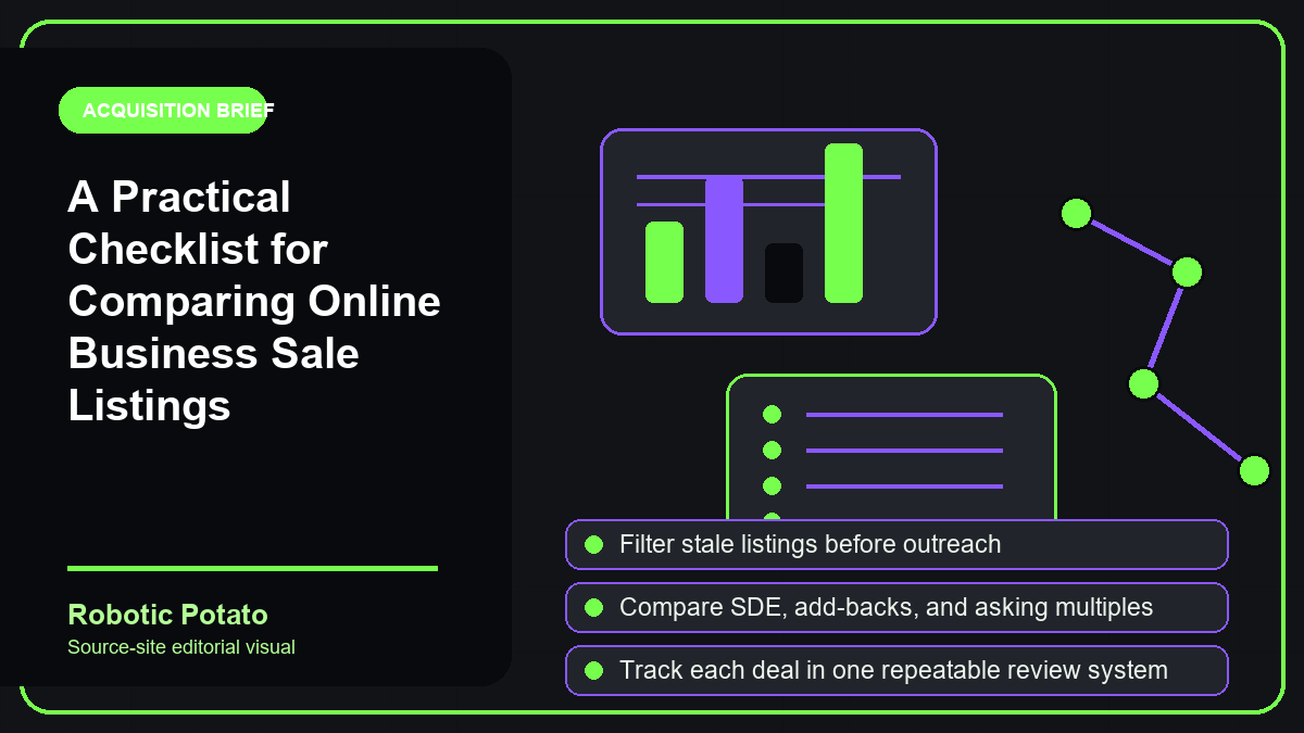 Featured image for article on A Practical Checklist for Comparing Online Business Sale Listings under the Robotic Potato brand