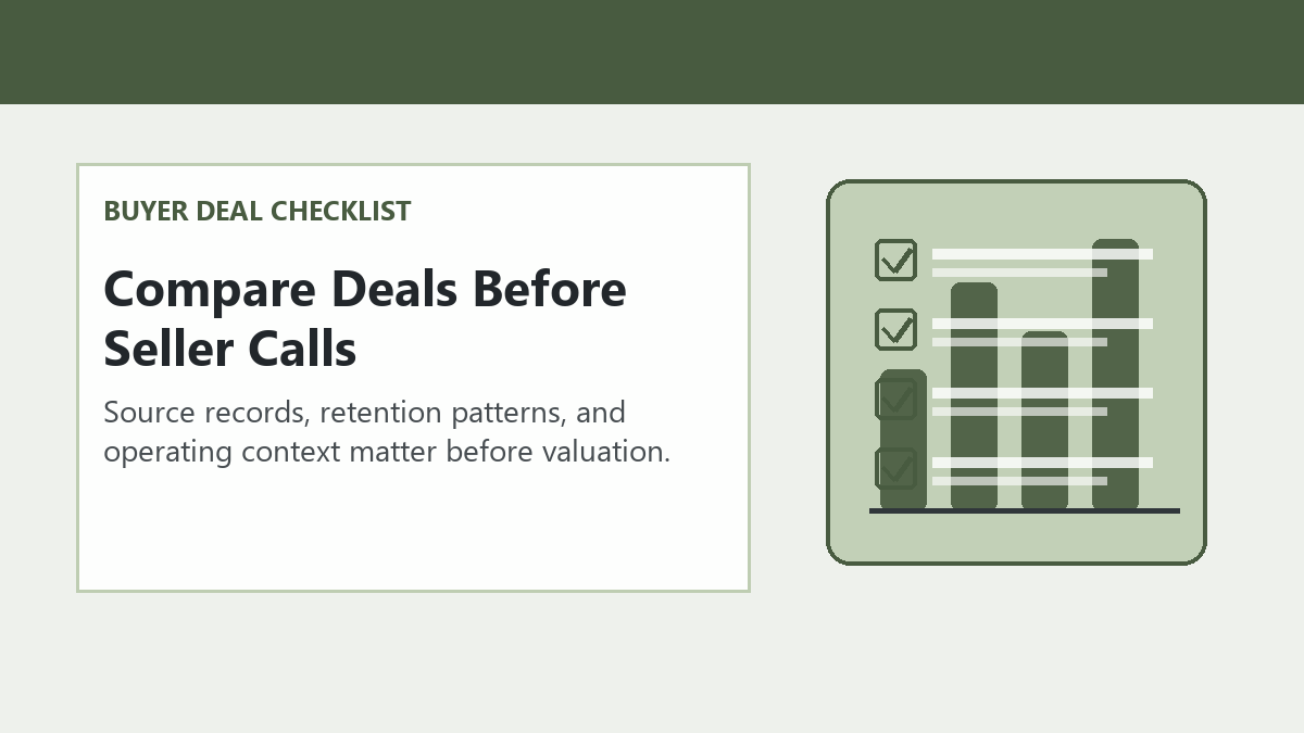 Evaluating business financials and SDE multiples
