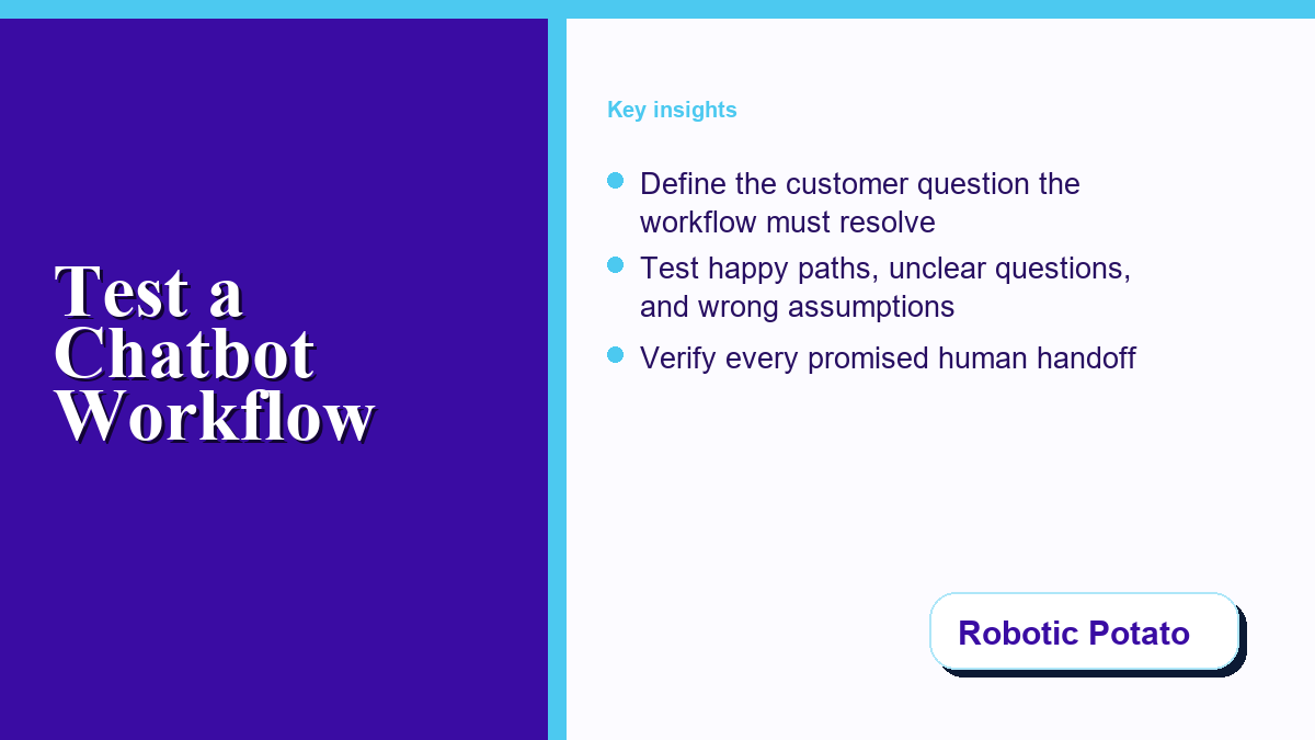 test-chatbot-customer-conversation-workflow-featured How Small Teams Can Test a Chatbot Before Customers Use It