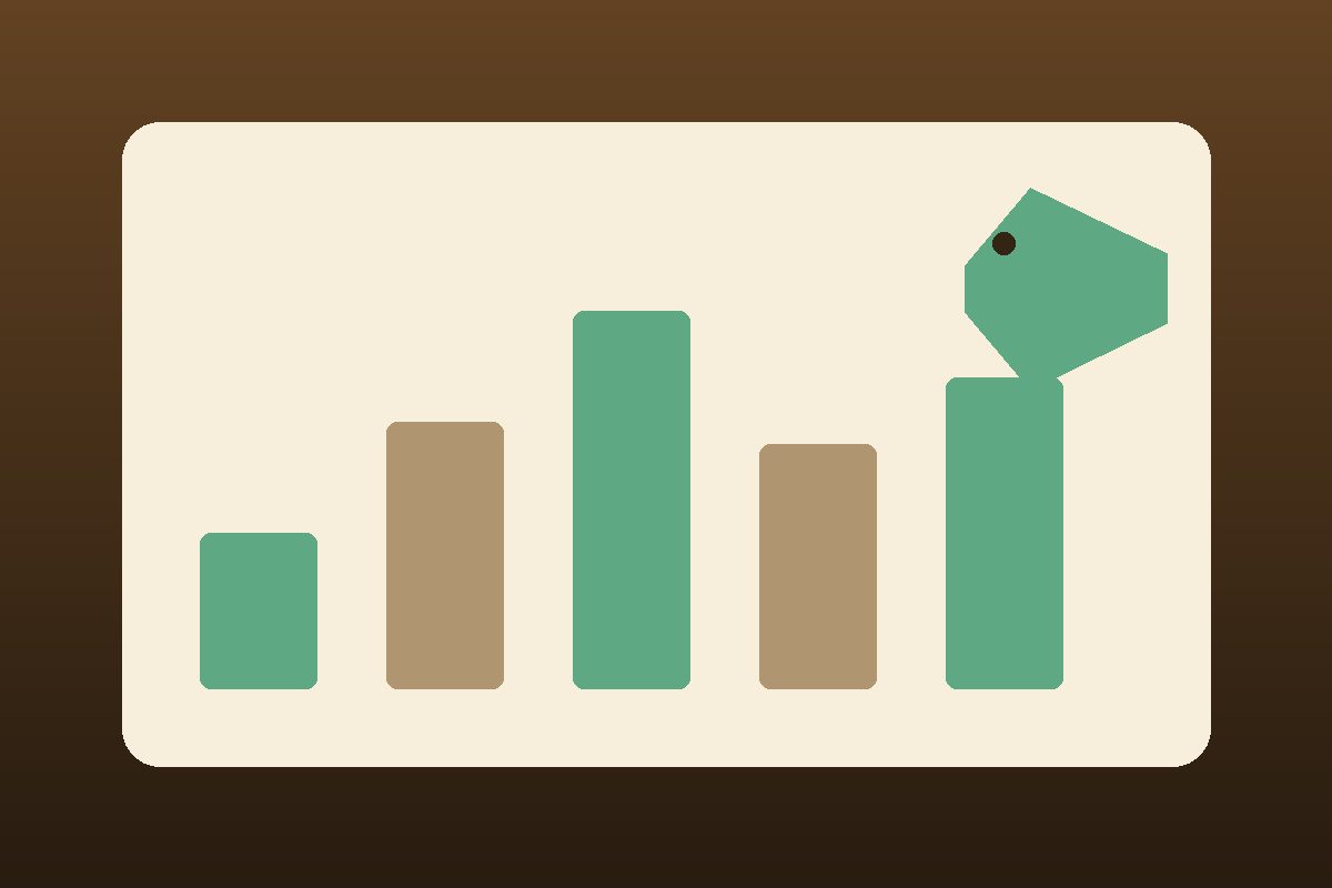 Illustration of overlapping software cost tiers